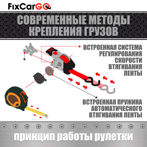 Автоматический стяжной ремень 3 м. с рельсовым креплением